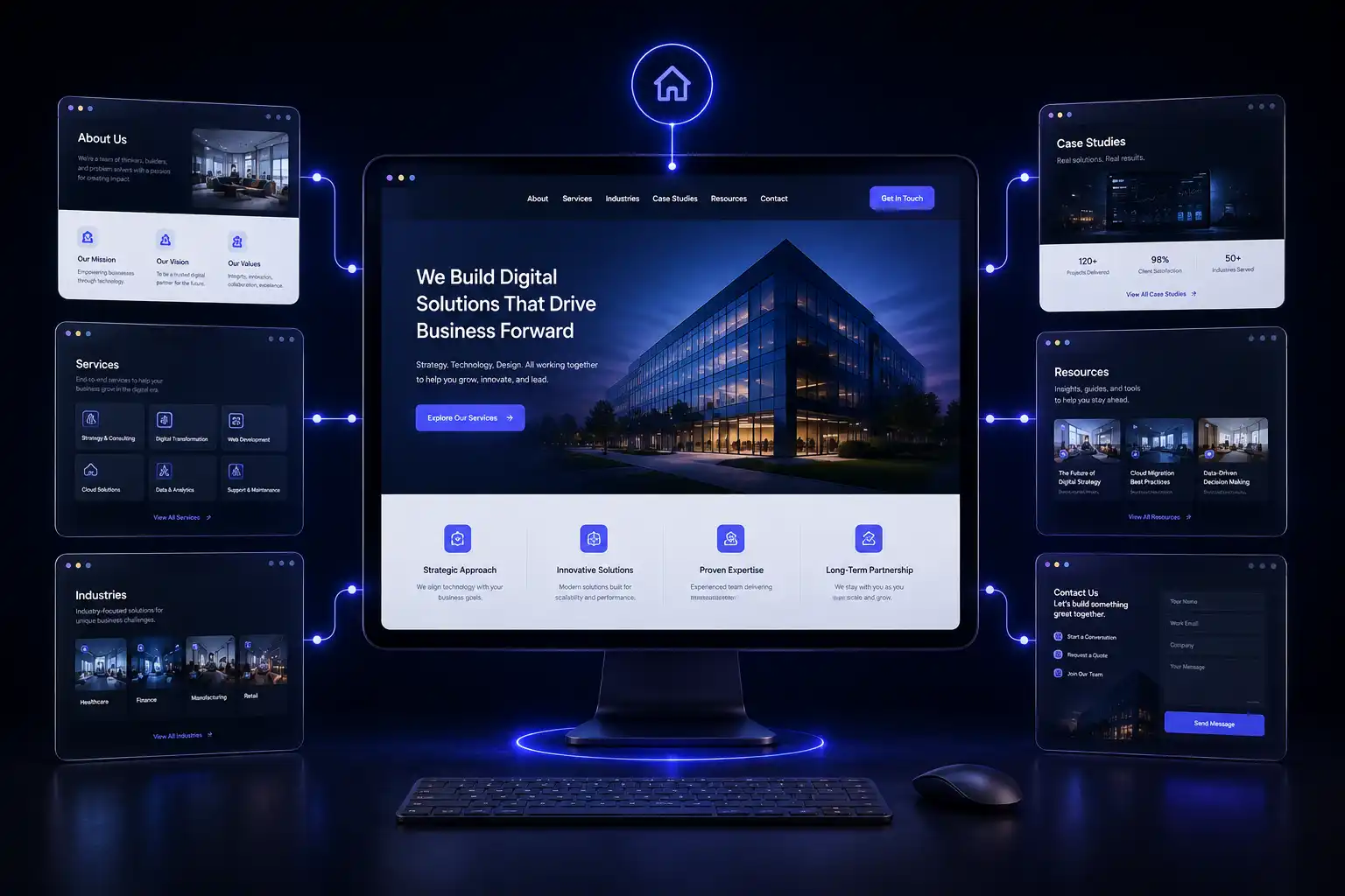 What Pages Should a Professional Corporate Website Include?