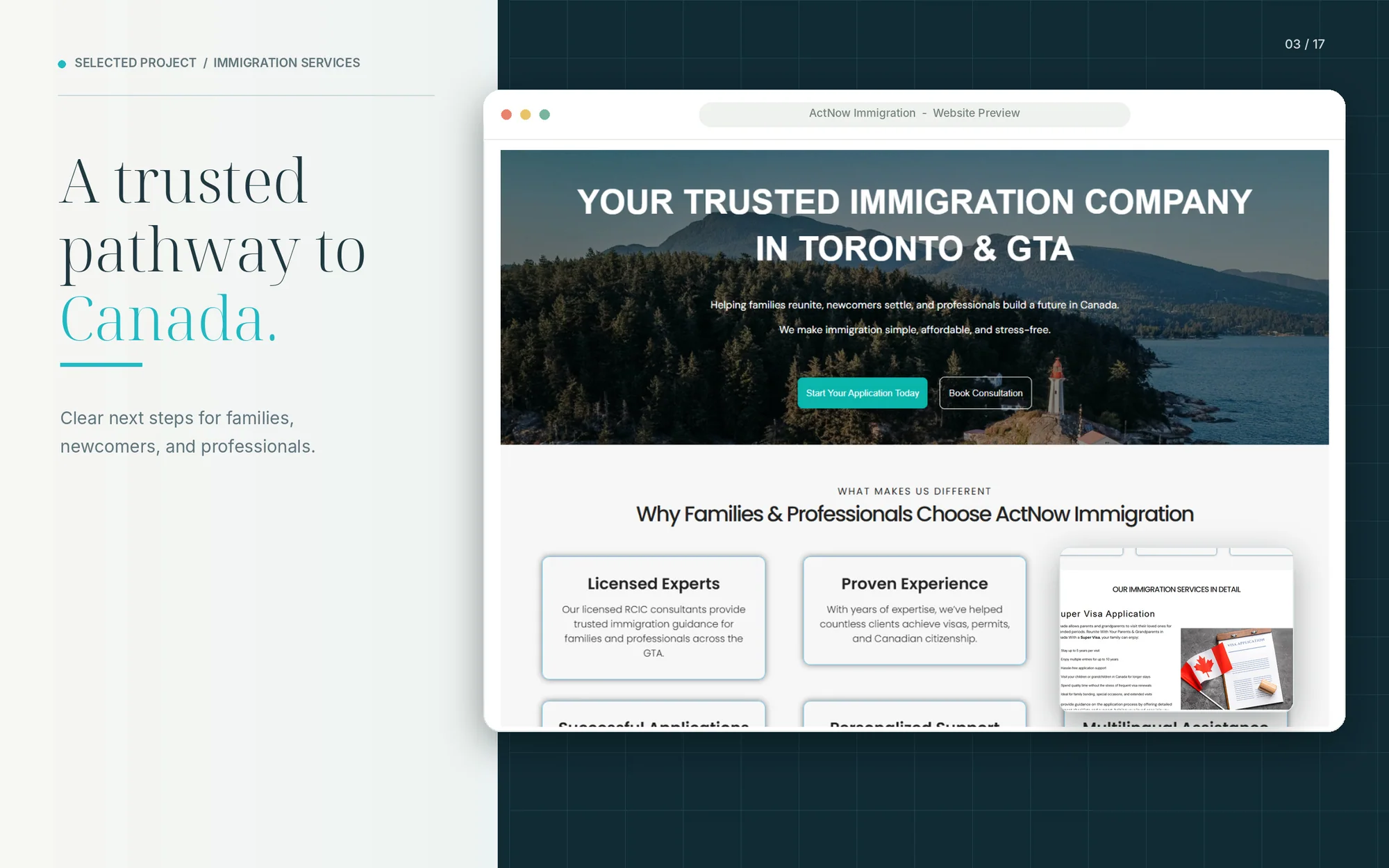 ActNow Canadian Immigration — Hero Presentation